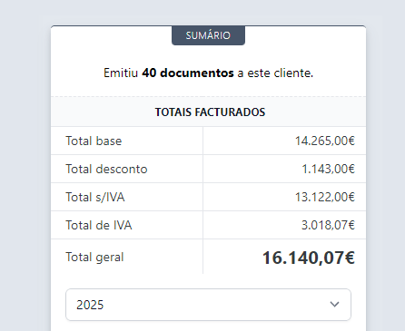 Facturalusa Facturação - Parceiro evolução
